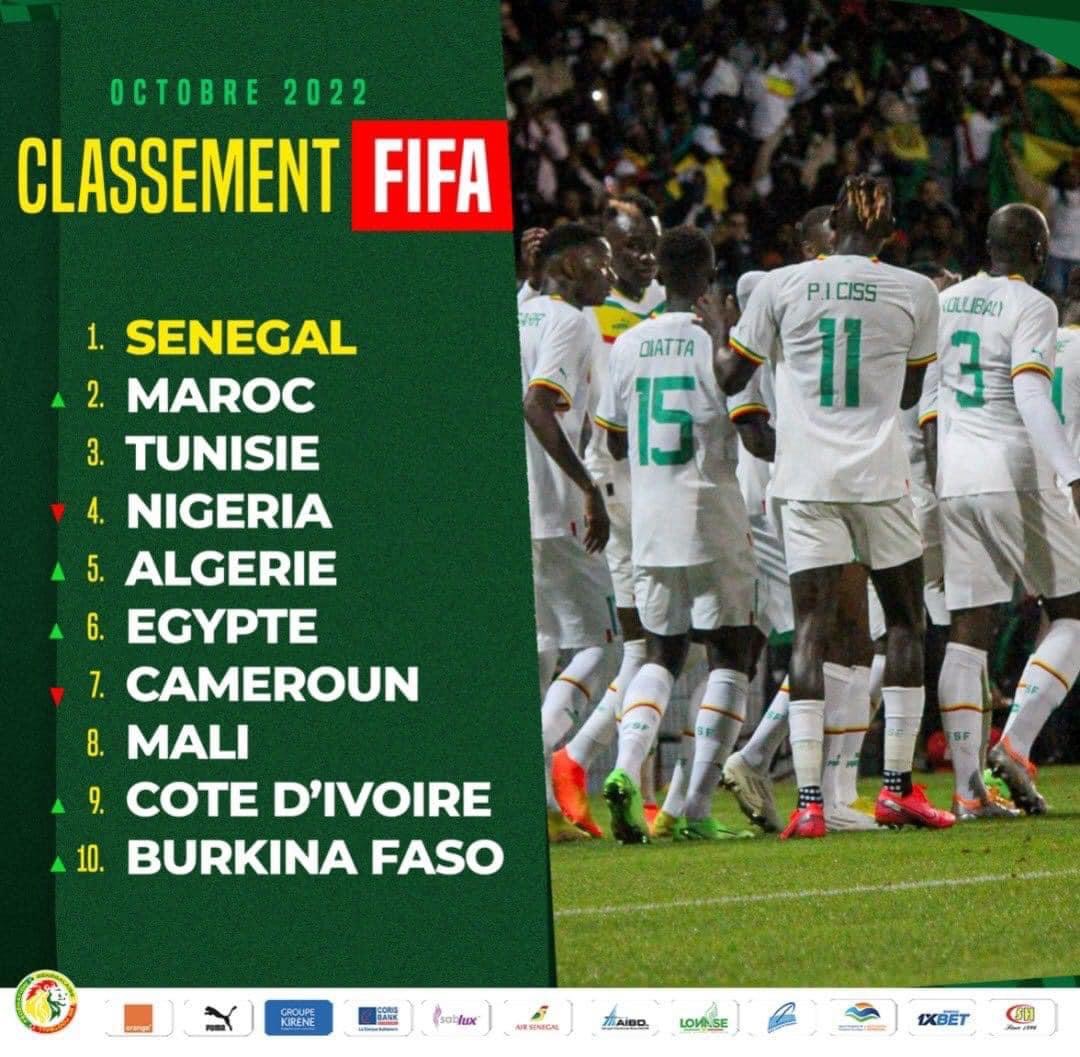 Le Sénégal premier en Afrique et 18 eme dans le monde au classement FIFA