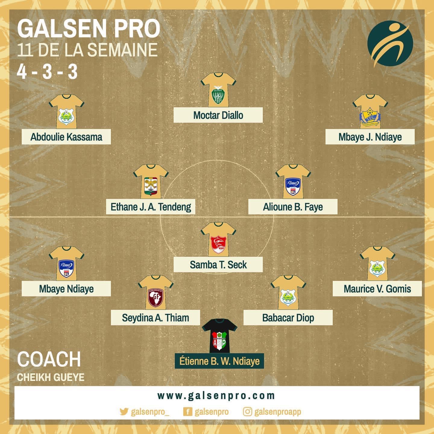 Ligue 1 ( 1 ère journée) / Galsen Pro Onze de la semaine  #galsenpro #kebetu #footlocalsn
